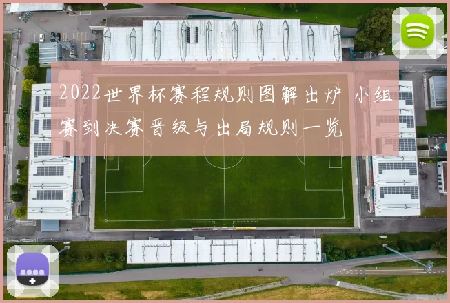 2022世界杯赛程规则图解出炉 小组赛到决赛晋级与出局规则一览